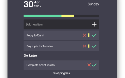 Gratistipset: todometer, för att hålla reda på det du ska göra