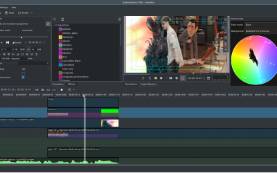 Gratis är gott: Redigera video med ett vasst verktyg som är gratis – Kdenlive