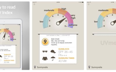 Gratistipset: UVmeter – håller koll på UV-strålningen