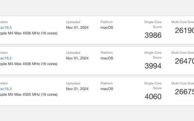 Early Benchmarks for New M4 MacBook Pro